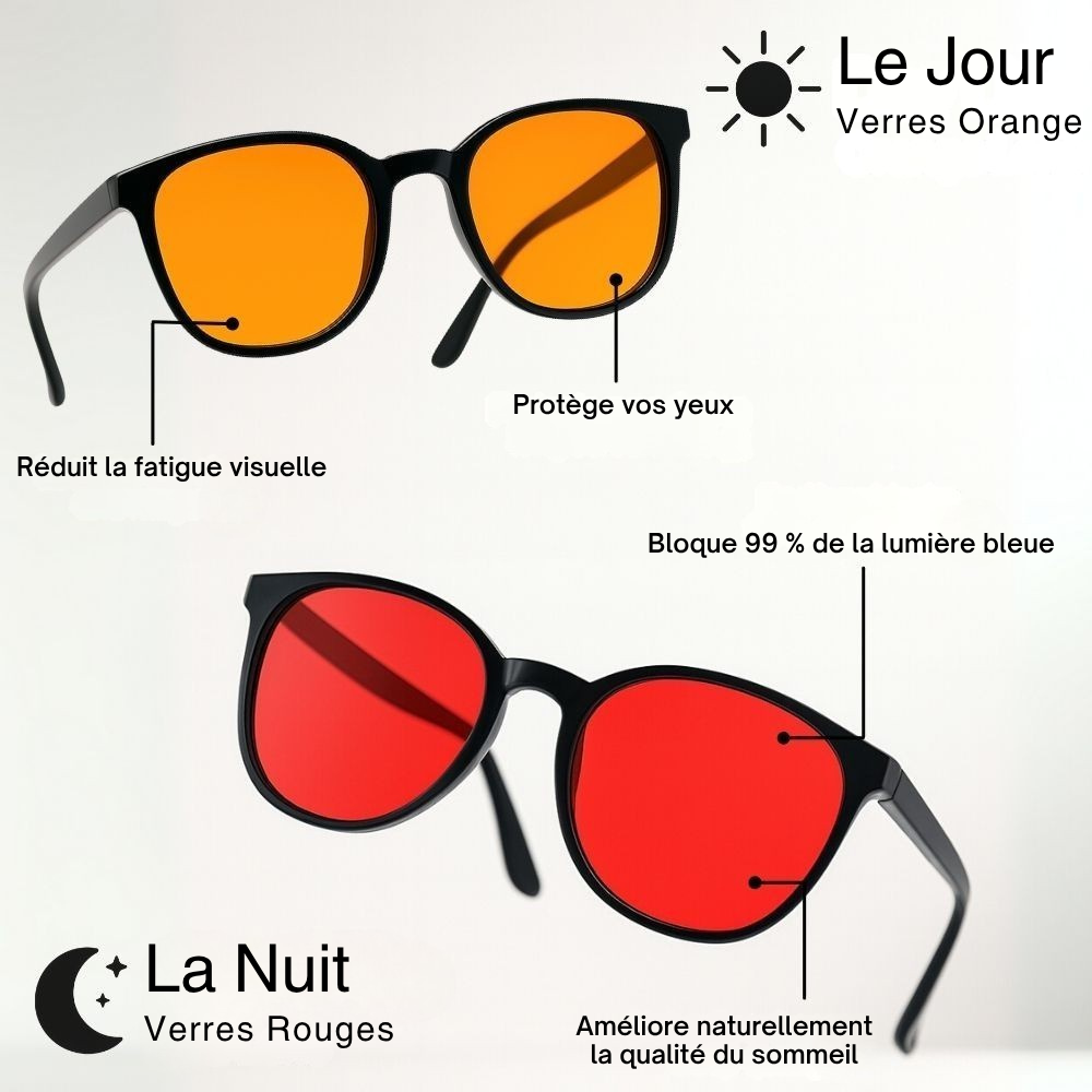 ZenFocus™ – Lunettes Anti-Lumière Bleue